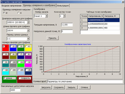 Настройки выведения параметров в график