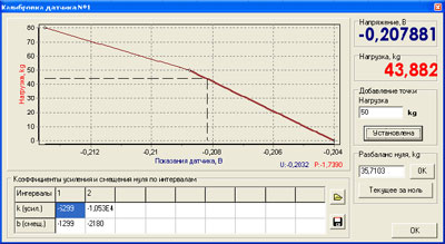 Система калибровки датчиков