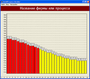 Рабочее поле программы